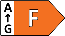 Classe energetica F